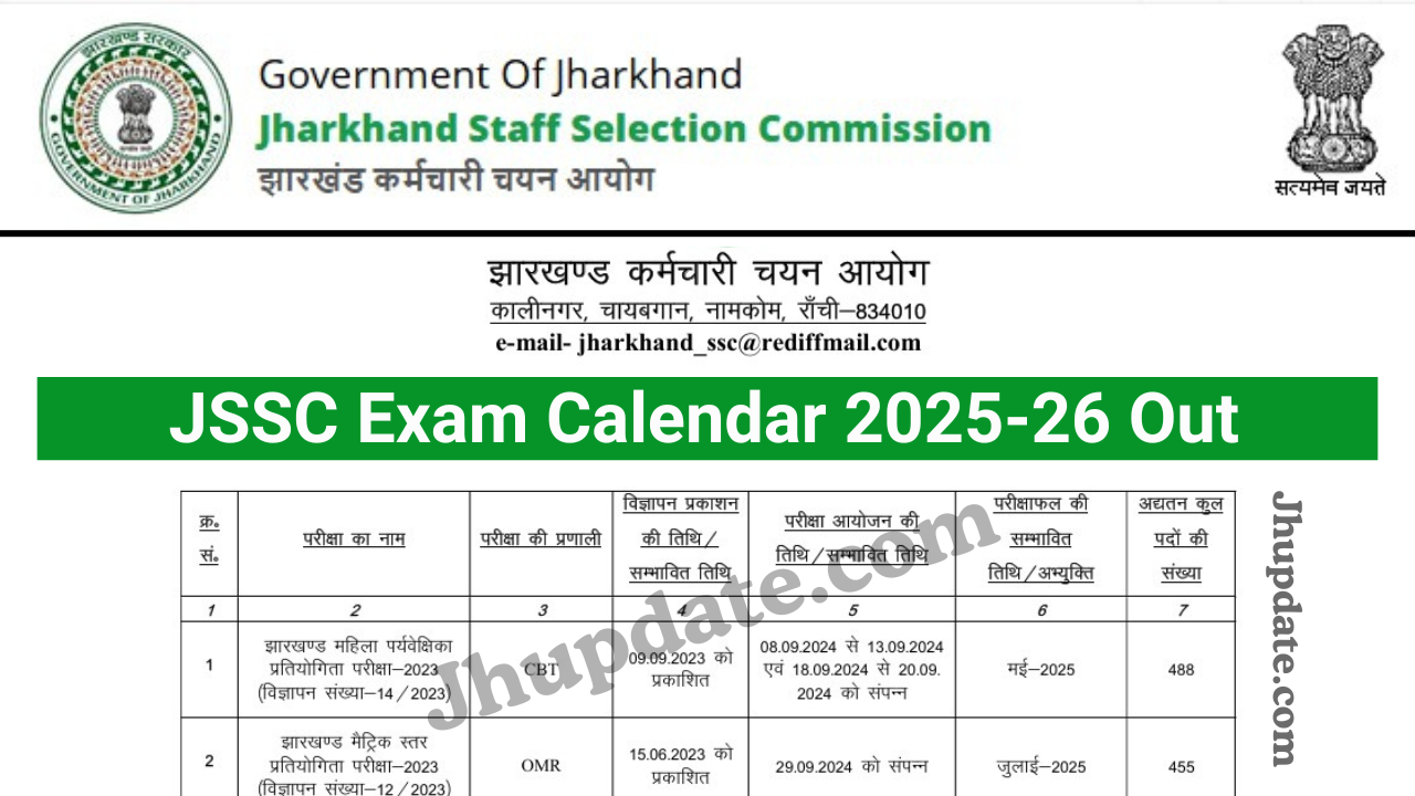 JSSC Exam Calendar 2025