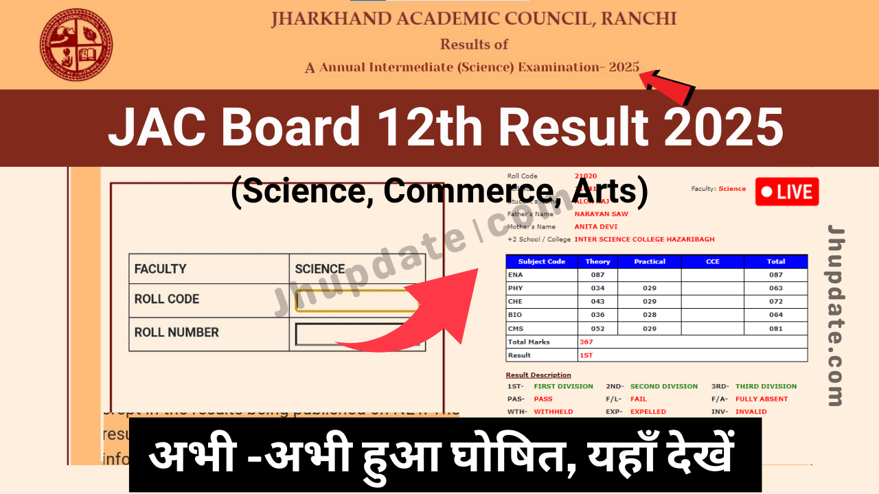 JAC 12th Result 2025 Science, Commerce, Arts
