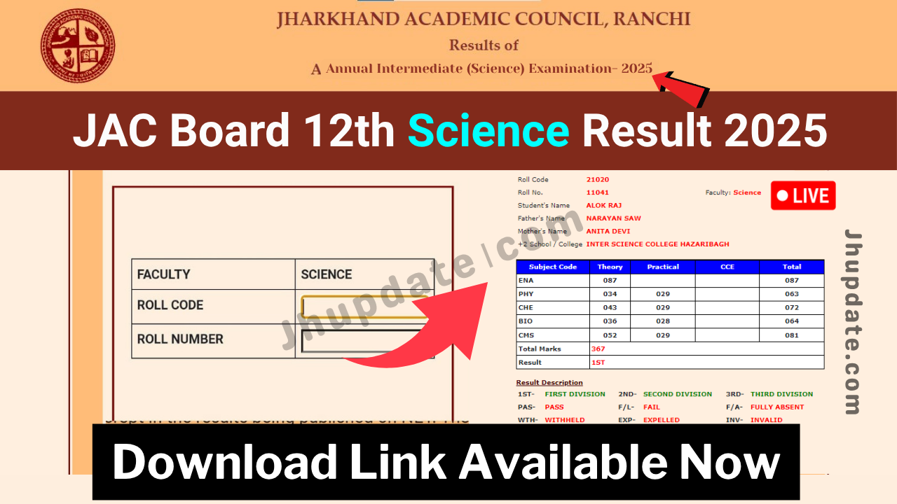 JAC 12th Science Result 2025