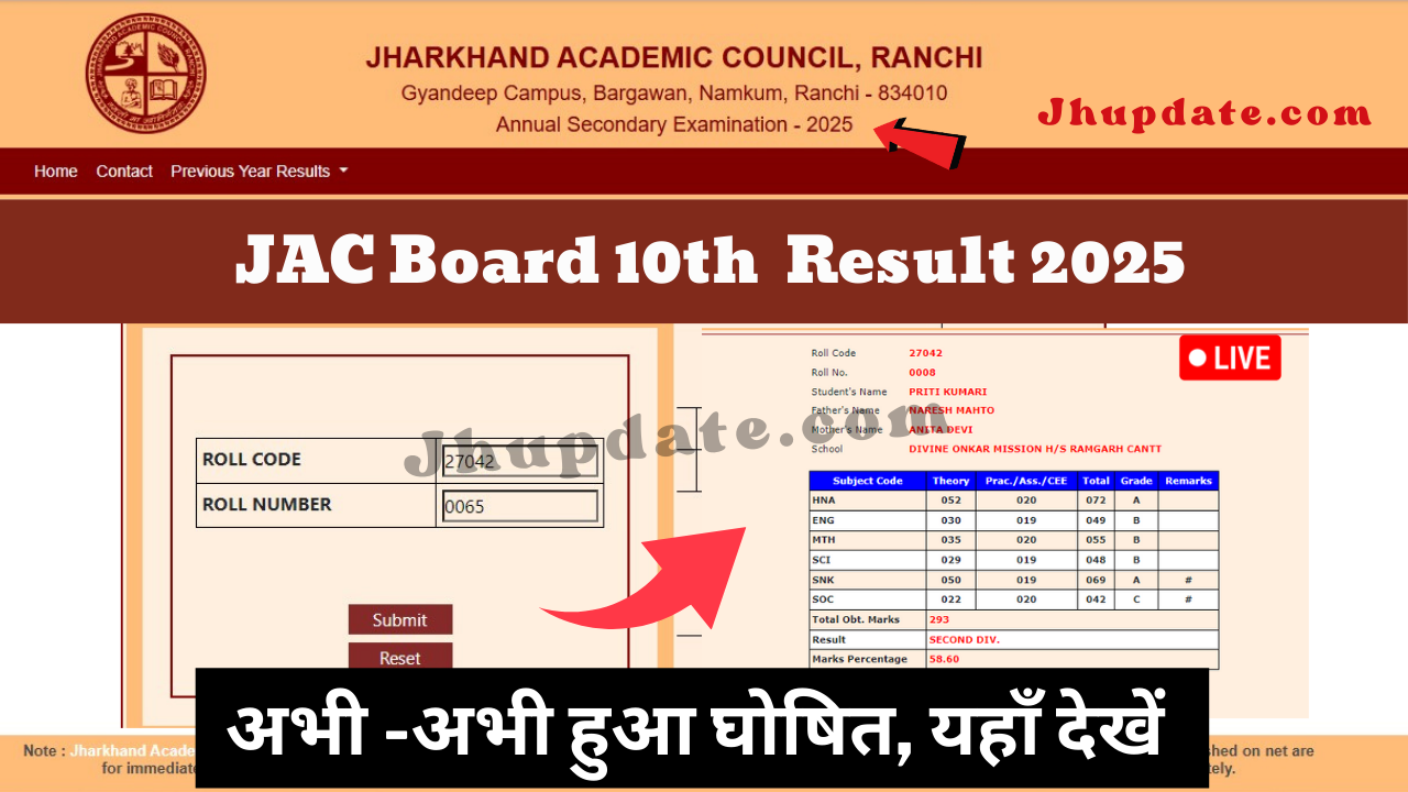 JAC Class 10th Result 2025