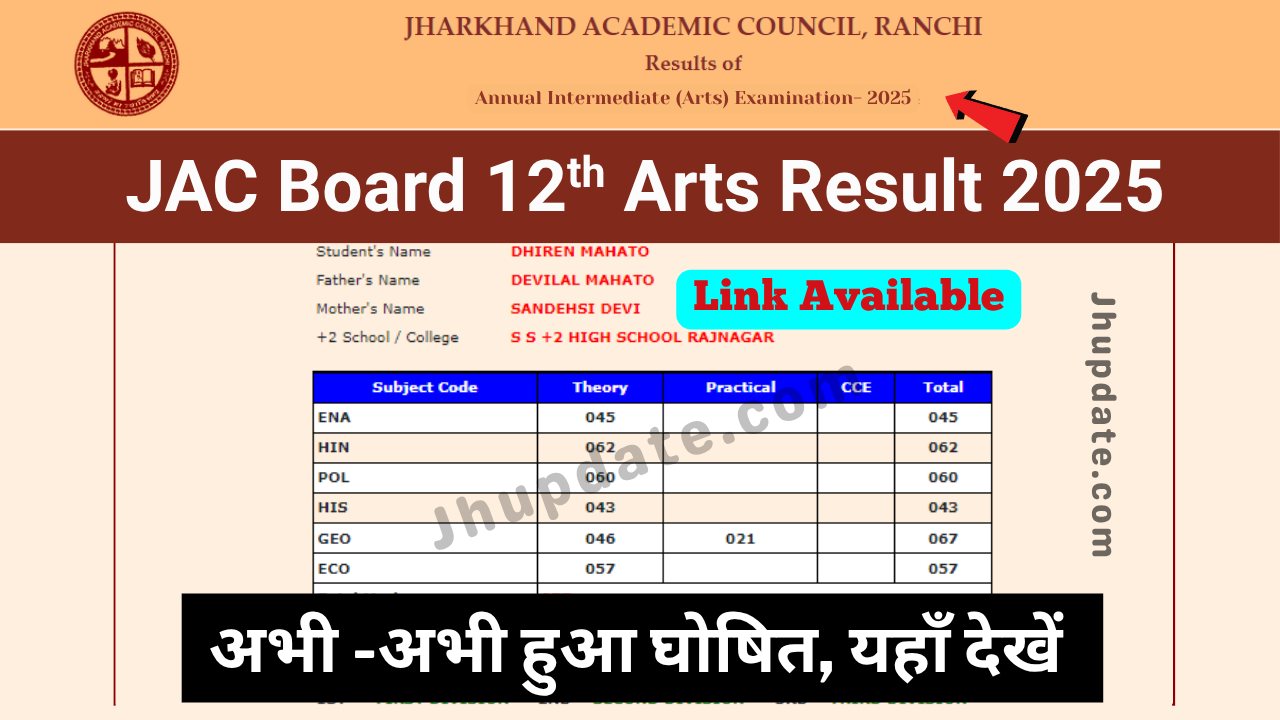 JAC Board 12th Result 2025 Live
